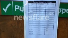 Quiet polling day in London