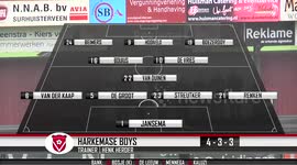 Big miss in Dutch amateur football league