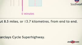 Commuting in London on a Electric Skateboard