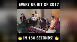 Newsflare Edit - Music