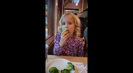 How's the Diet Going?