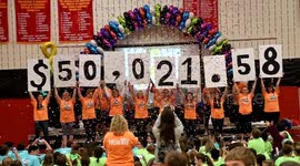 ThinkBIG 6 year total