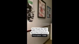 Interpretation Of How People See With Different Amounts Of Myopia/Nearsightedness