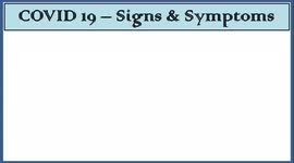 Coronavirus(COVID-19) Symptoms & Transmission - Pathological Basis