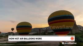 How do hot air balloons work?