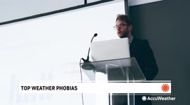 Do you fear weather events?