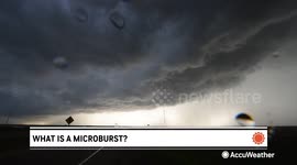 What is a microburst?