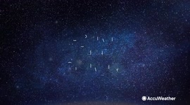 Science behind the formation of auroras