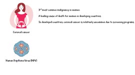 Cervical Cancer :- Causes, Risk Factors, Signs & Symptoms, Diagnosis & Screening And Treatment