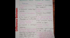 Suspension and Emulsion