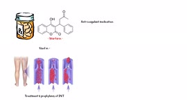 Warfarin - Indications, Mechanism Of Action, Pharmacology, Adverse Effects, Contraindications