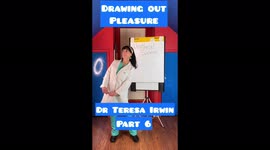 V*gina expert reveals the primary sexual organ of women – and it's NOT what you think Part 6