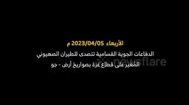 A video released by Izz al-Din al-Qassam Brigades, the military wing of Palestinian Hamas movement shows fighters useing air defences during Israel launched air strikes on Gaza strip