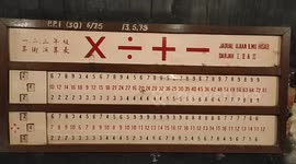 Chinese vintage multiplication table