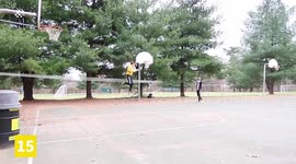 Top 15 Moments of People Mastering the Art of Balancing!