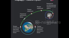Russia's Luna-25 spacecraft crashes into moon -- Roscosmos