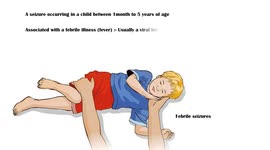 Febrile Seizures - Definition, Types, Causes, Signs & Symptoms, And Treatment