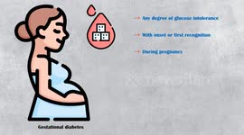 Gestational Diabetes (GDM/Diabetes In Pregnancy)- Causes, Pathogenesis, Signs & Symptoms & Treatment
