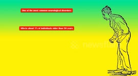 Parkinson's Disease - Signs & Symptoms |Most Common Signs & Symptoms Of Parkinson's Disease