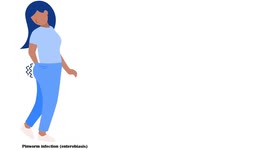 Pinworm Infection (Enterobiasis) - Causes, Signs & Symptoms, Treatment