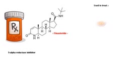 Finasteride Side Effects |What Are The Most Common Side Effects Of Finasteride