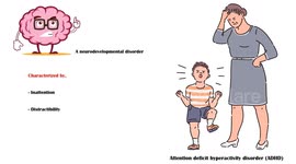 Attention Deficit Hyperactivity Disorder (ADHD) - Causes, Signs & Symptoms, Diagnosis & Treatment