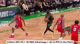 The UNDERLYING ISSUE That Could SHATTER The Celtics Dream
