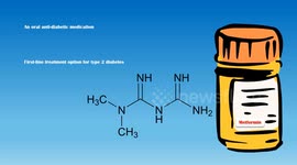 Metformin - Mechanism Of Action |Pharmacology Of Metformin