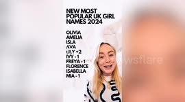 Expert says what new top baby names list says about parents - and why Harry is out