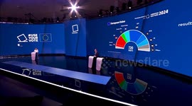 Belgium: Europe's political pulse beats increasingly towards right