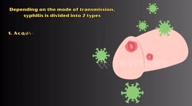 Syphilis - Causes, Signs & Symptoms, Pathogenesis, Diagnosis, And Treatment