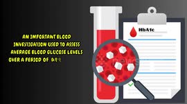 The Ultimate Guide to Understanding HbA1C Test |The Key to Managing Diabetes - Your HbA1C Test