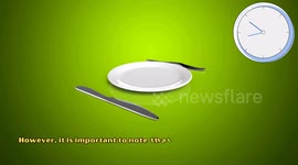 Dry Fasting Explained - Everything You Need to Know About Dry Fasting |Dry Fasting Benefits