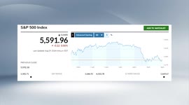 China: U.S. stocks close mixed after GDP revised up