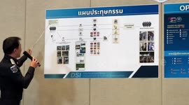 Foreign scammers arrested in Thai police's massive cyber fraud crackdown