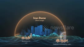 Israel: MOTION GRAPHICS - Iranian missiles breach Israel's Iron Dome