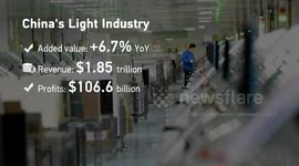 China: China's light industry posts steady performance from Jan to July