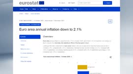 Eurozone inflation slows slightly in October: Eurostat