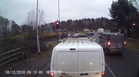 Why bother with indicators...!