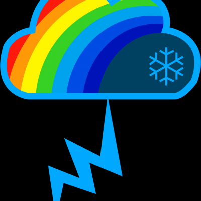 SEQ Weather
