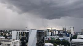 The Varying Weather Of Brisbane