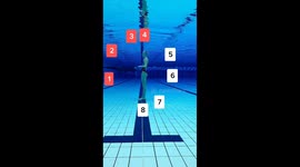 Underwater clock challenge