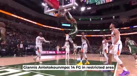 THIS Is What DOMINATION Looks Like