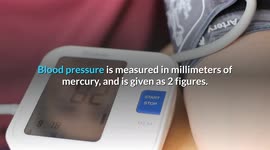 Low Blood Pressure [Hypotension] :- Causes, Signs & Symptoms