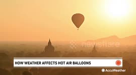 How weather affects hot air balloons