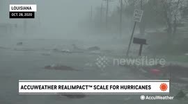 What is the AccuWeather RealImpact™ Scale for Hurricanes?