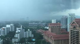 RainDays In Malaysia - KL