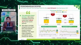 Indonesia's trade balance surplus rises slightly in September