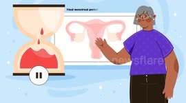 Signs & Symptoms Of Menopause (Climacteric Symptoms) - What Are The Early Signs Of menopause