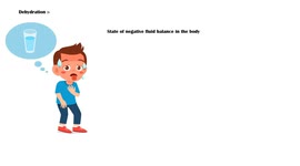 Signs Of dehydration |What Are The Common And Early Signs & Symptoms Of Dehydration?